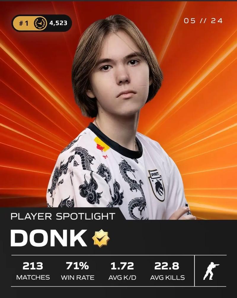 万物皆可2077，这样的CSGO你喜欢吗