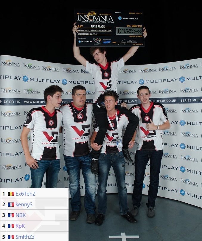 在 CS2 的投注建议；6月9日？只有专业人士知道的前5个最佳投注