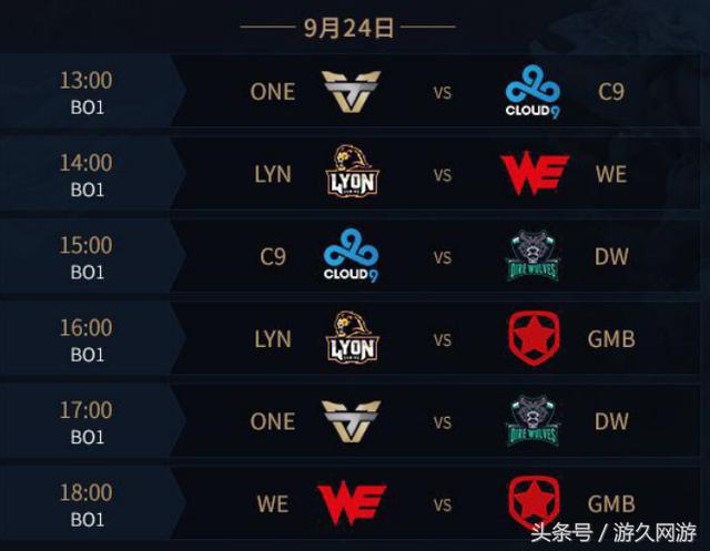 王者荣耀比分：2020KPL秋季赛，TES状态回升3：1击败RNG.M